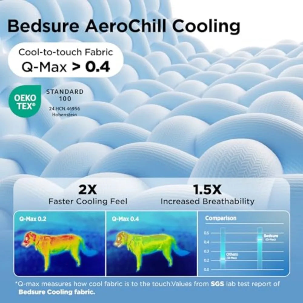 Cooling Dog Mat With Breathable Washable Fabric For Comfort