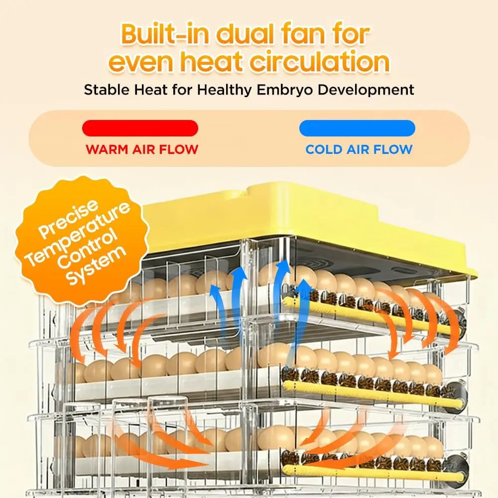 Fully Automatic Egg Incubator With Temperature And Turning For Poultry