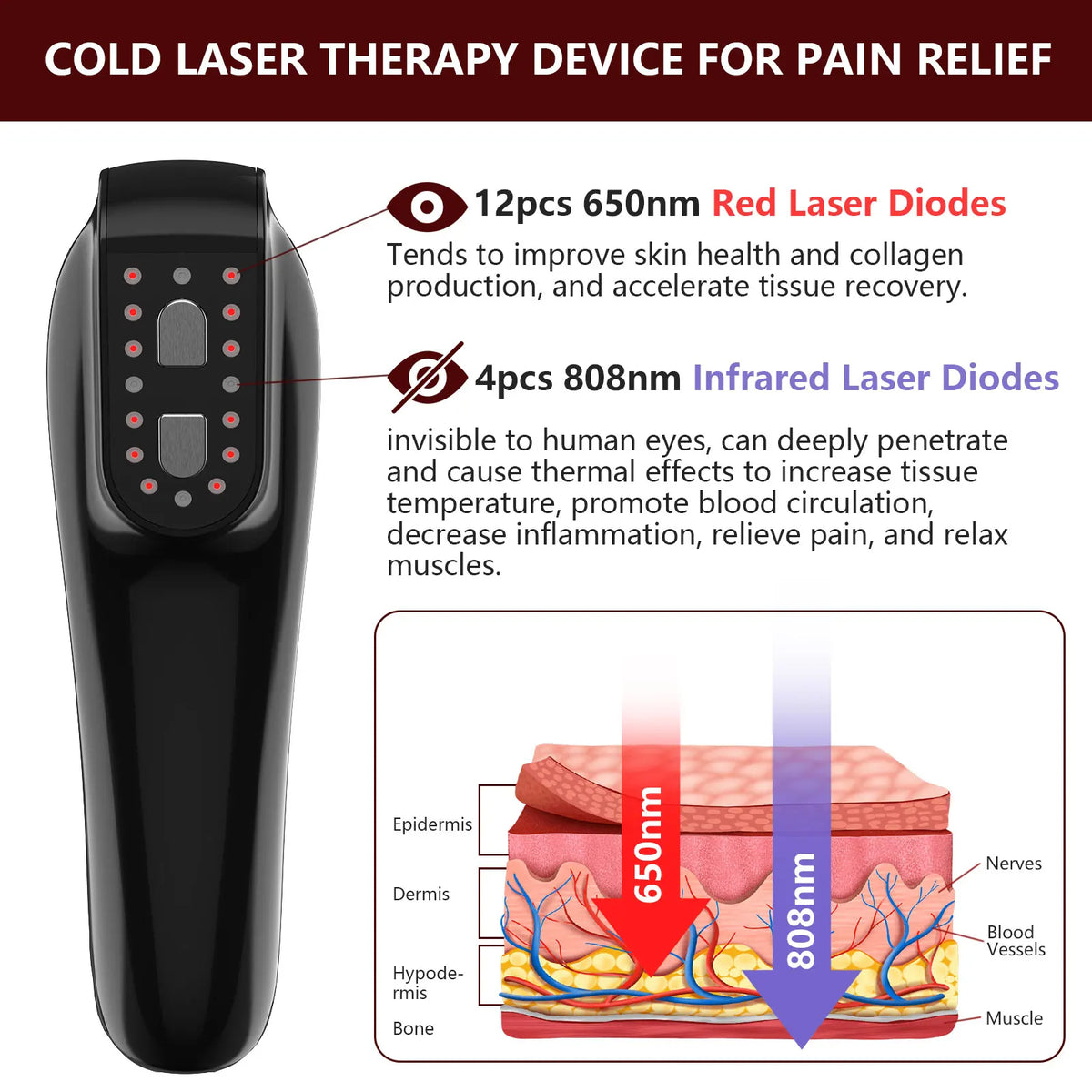 4x808nm Laser Therapy Device for Horse Pets Humans Upgraded 3in1 Red Light Therapy Device Muscle Recovery Joint Pain Relief Skin Health Care Portable Veterinary Equine Dog Care Pain Relief Machine Body Healing Tool