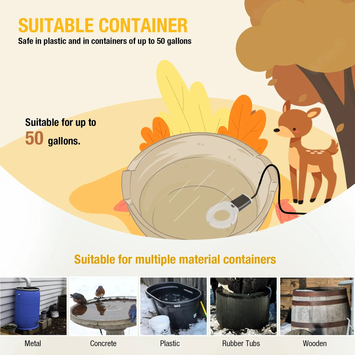 Submersible Thermostatic Bird Bath Heater And Water De-Icer