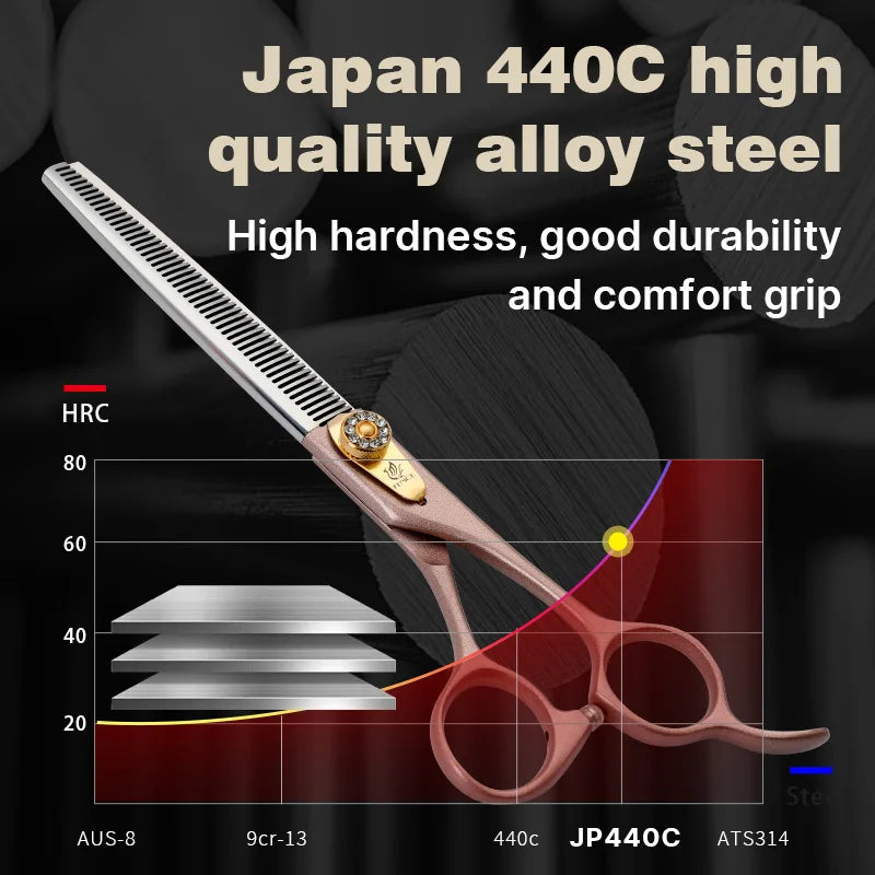Fenice Premium JP440C Steel Pet Grooming Thinner Scissors