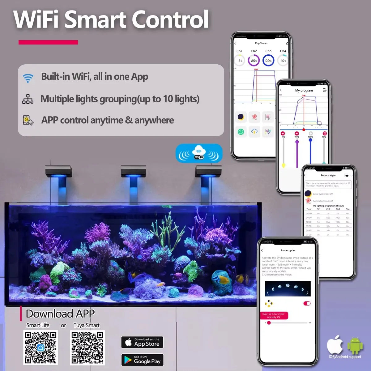 PopBloom RL90 WiFi LED Reef Aquarium Light For Coral Growth