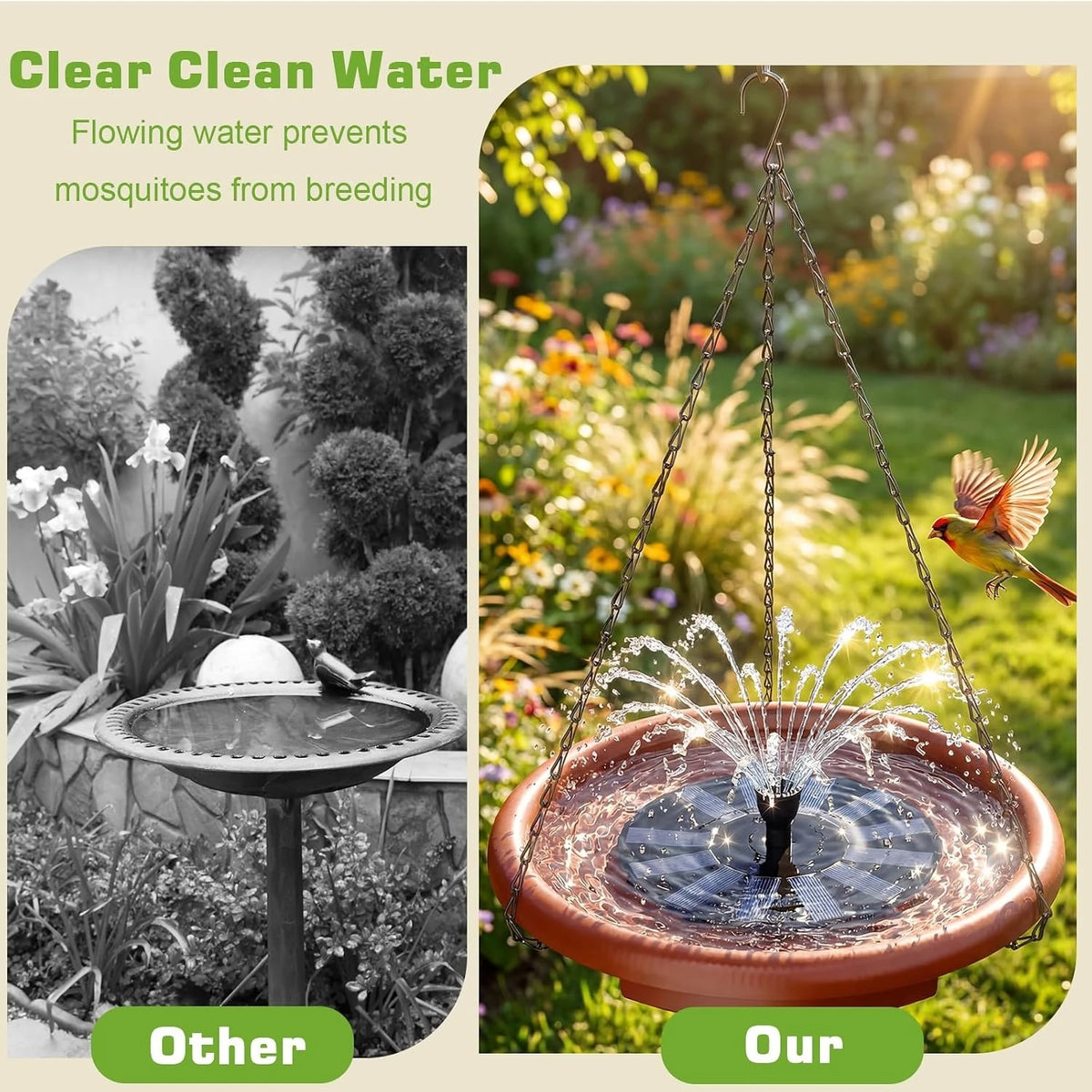 Hanging Solar Bird Bath With Fountain And Feeder For Gardens