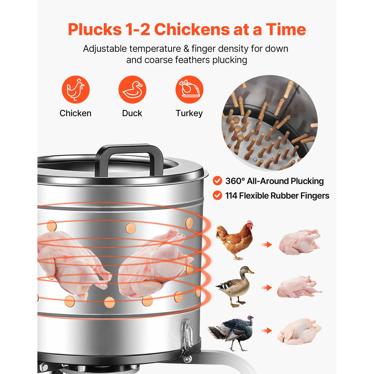 SucceBuy Chicken Plucker Machine With Soft Rubber Fingers And Wheels