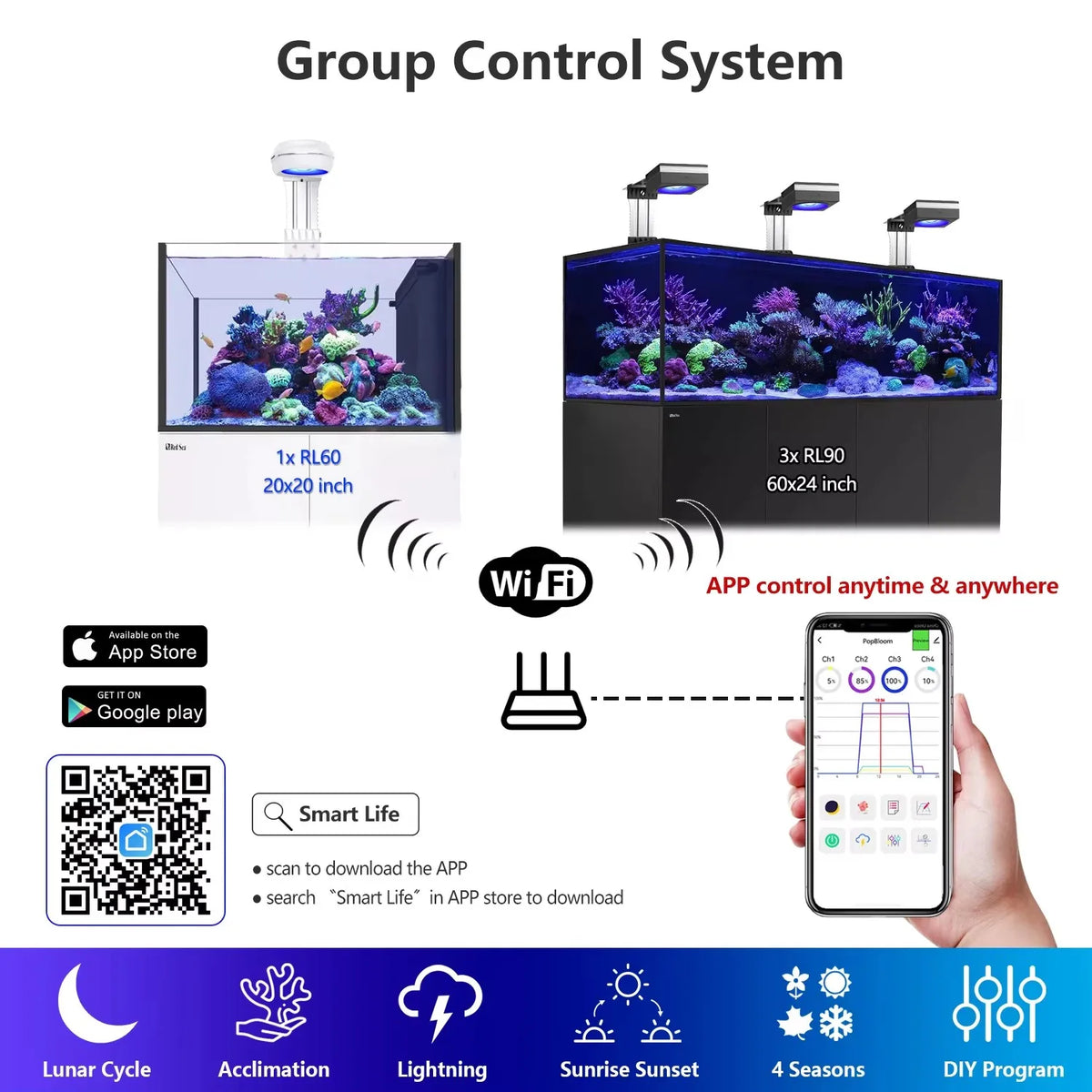 PopBloom RL90 WiFi LED Reef Aquarium Light For Coral Growth