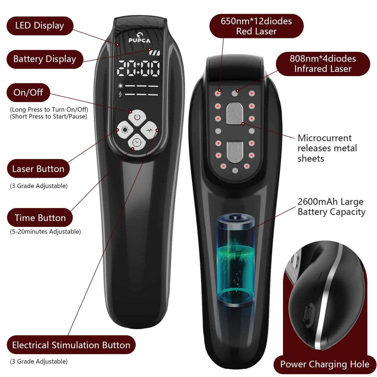 4x808nm Laser Therapy Device for Horse Pets Humans Upgraded 3in1 Red Light Therapy Device Muscle Recovery Joint Pain Relief Skin Health Care Portable Veterinary Equine Dog Care Pain Relief Machine Body Healing Tool