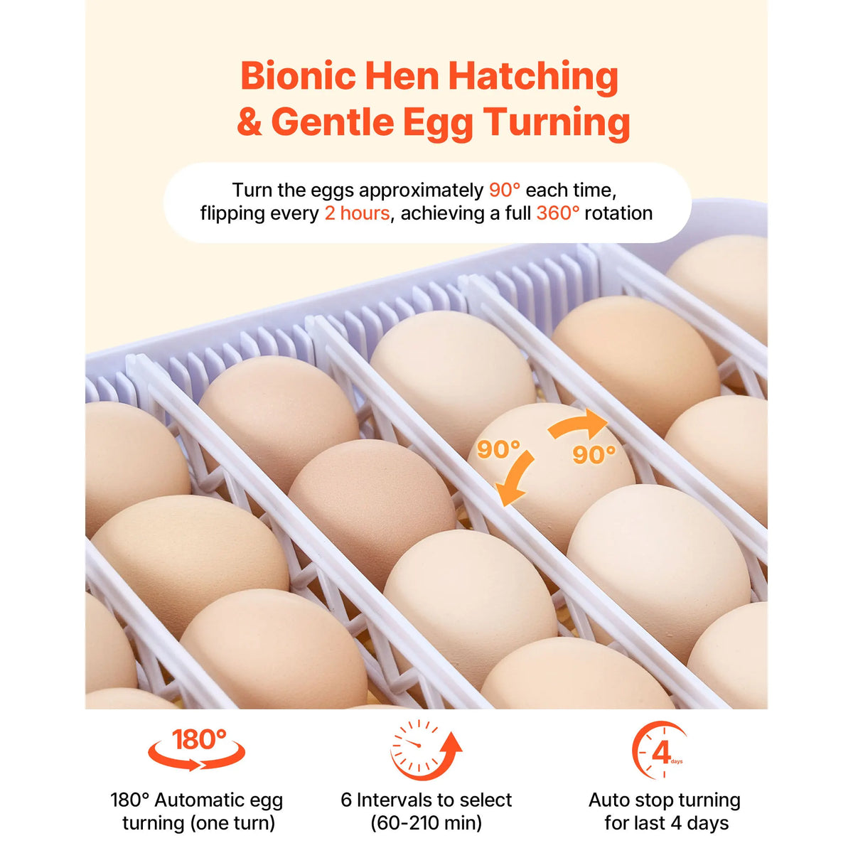 SucceBuy Egg Incubator with LED Candler Temperature Display Auto Humidity Control 360° View Clear Window Poultry Eggs Incubator