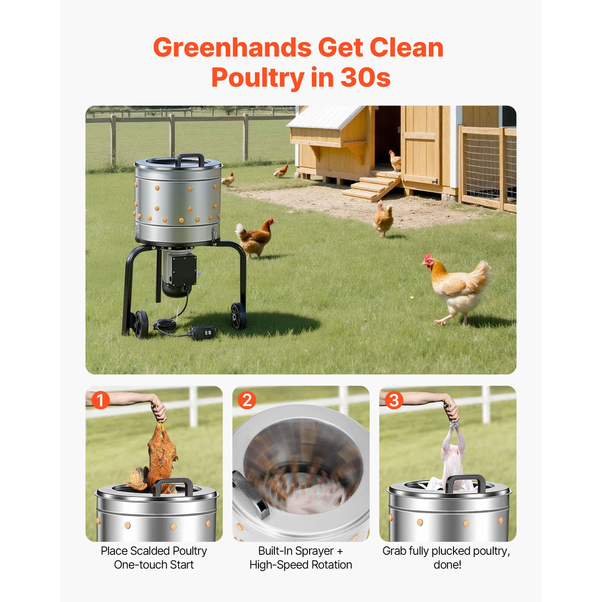 SucceBuy Chicken Plucker Machine With Soft Rubber Fingers And Wheels