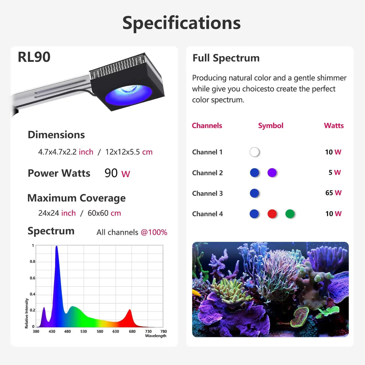 PopBloom RL90 WiFi LED Reef Aquarium Light For Coral Growth