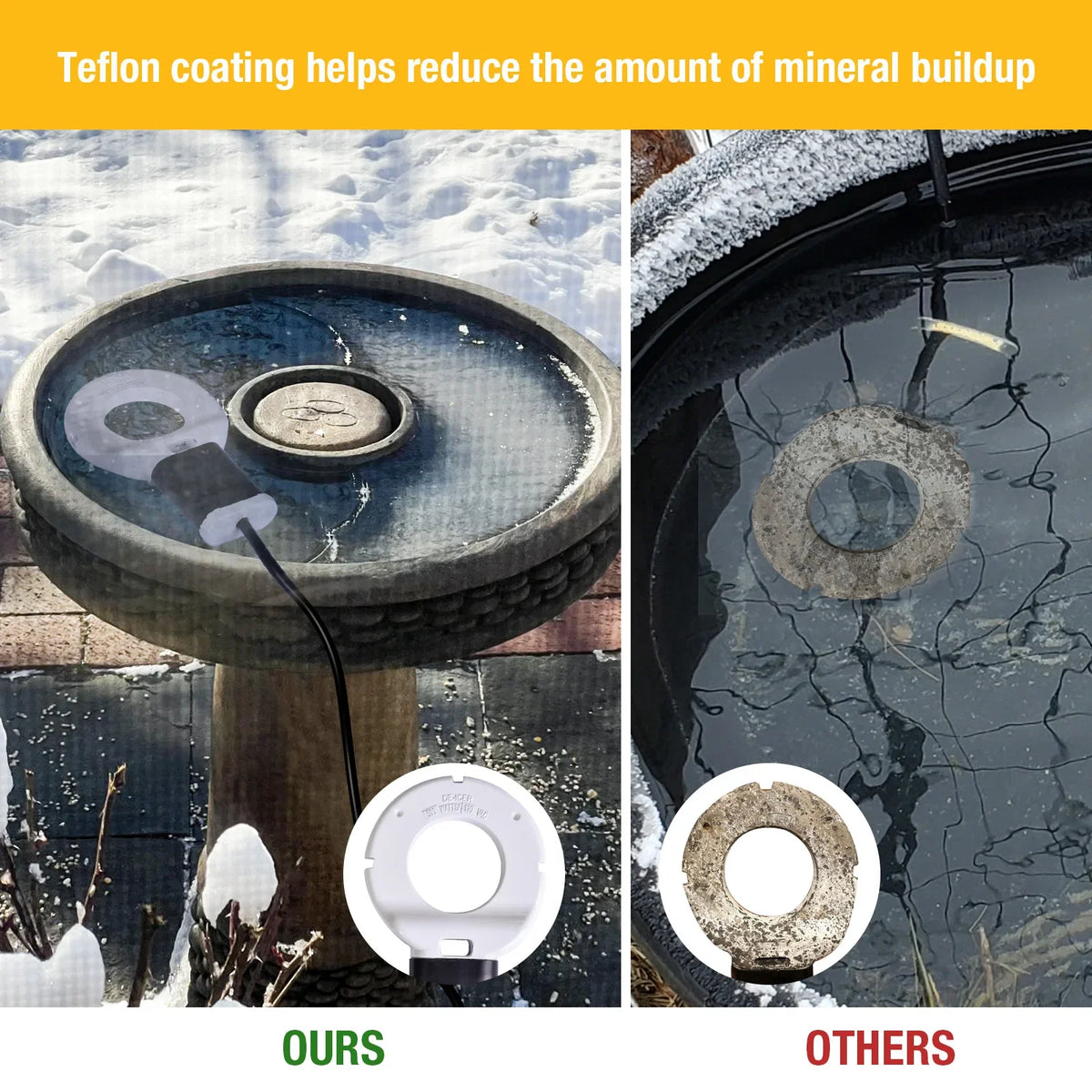 Submersible Thermostatic Bird Bath Heater And Water De-Icer